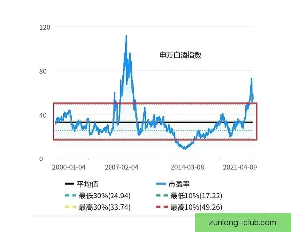 体育竞猜赔率深度解析：如何解读和利用赔率提升投注胜率